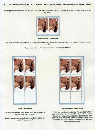 AUSTRALIA POST - 21 YEARS OF TRIAL & ERROR – sheet 10