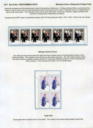 AUSTRALIA POST - 21 YEARS OF TRIAL & ERROR – sheet 12