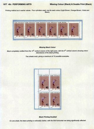 AUSTRALIA POST - 21 YEARS OF TRIAL & ERROR – sheet 13