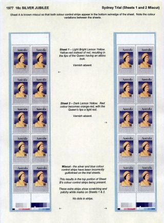 AUSTRALIA POST - 21 YEARS OF TRIAL & ERROR – sheet 15