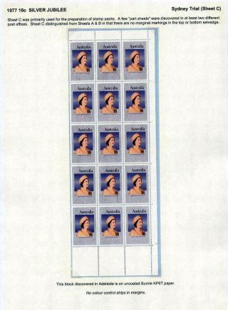 AUSTRALIA POST - 21 YEARS OF TRIAL & ERROR – sheet 17