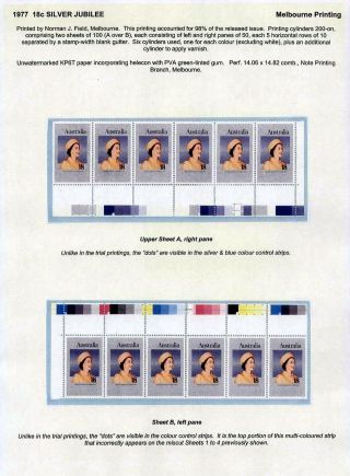 AUSTRALIA POST - 21 YEARS OF TRIAL & ERROR – sheet 19