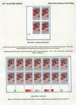 AUSTRALIA POST - 21 YEARS OF TRIAL & ERROR – sheet 20