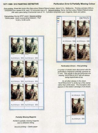 AUSTRALIA POST - 21 YEARS OF TRIAL & ERROR – sheet 24