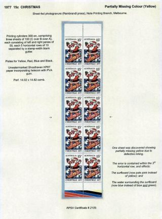 AUSTRALIA POST - 21 YEARS OF TRIAL & ERROR – sheet 25