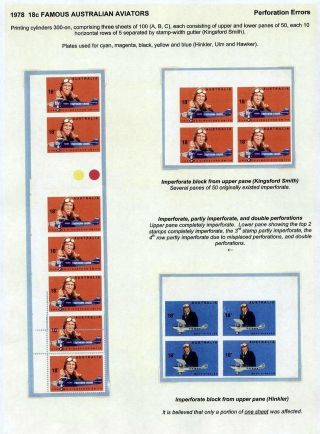 AUSTRALIA POST - 21 YEARS OF TRIAL & ERROR – sheet 27