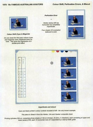 AUSTRALIA POST - 21 YEARS OF TRIAL & ERROR – sheet 28