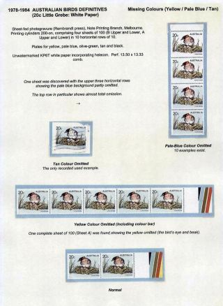 AUSTRALIA POST - 21 YEARS OF TRIAL & ERROR – sheet 33