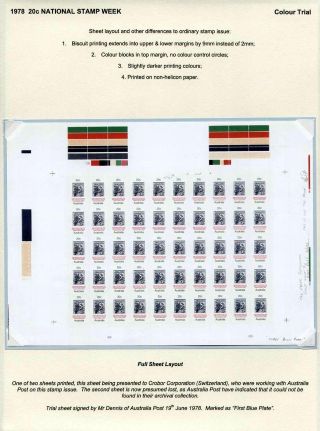AUSTRALIA POST - 21 YEARS OF TRIAL & ERROR – sheet 37