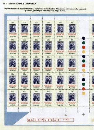 AUSTRALIA POST - 21 YEARS OF TRIAL & ERROR – sheet 39
