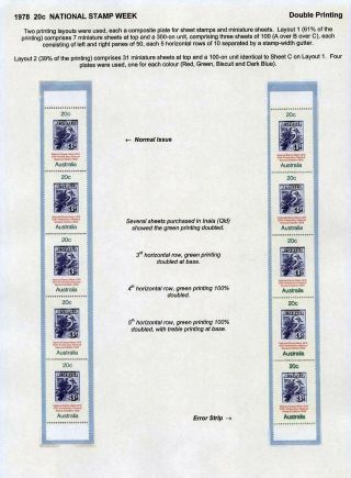 AUSTRALIA POST - 21 YEARS OF TRIAL & ERROR – sheet 41