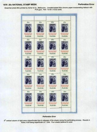 AUSTRALIA POST - 21 YEARS OF TRIAL & ERROR – sheet 42