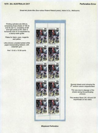 AUSTRALIA POST - 21 YEARS OF TRIAL & ERROR – sheet 47