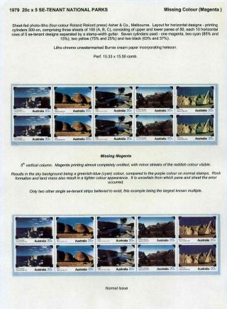 AUSTRALIA POST - 21 YEARS OF TRIAL & ERROR – sheet 48