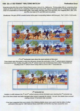 AUSTRALIA POST - 21 YEARS OF TRIAL & ERROR – sheet 53