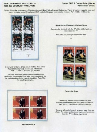 AUSTRALIA POST - 21 YEARS OF TRIAL & ERROR – sheet 54