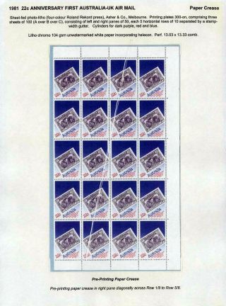 AUSTRALIA POST - 21 YEARS OF TRIAL & ERROR – sheet 58