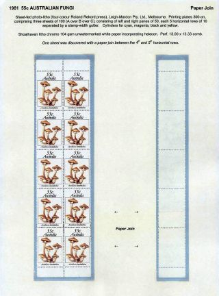 AUSTRALIA POST - 21 YEARS OF TRIAL & ERROR – sheet 61