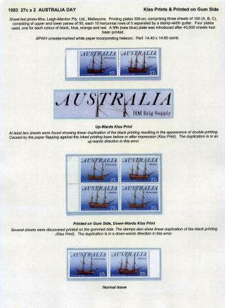 AUSTRALIA POST - 21 YEARS OF TRIAL & ERROR – sheet 65