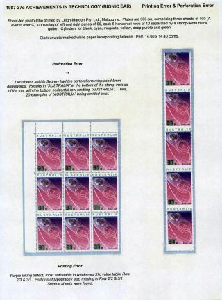 AUSTRALIA POST - 21 YEARS OF TRIAL & ERROR – sheet 77