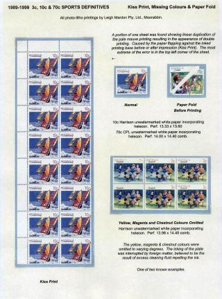 AUSTRALIA POST - 21 YEARS OF TRIAL & ERROR – sheet 81
