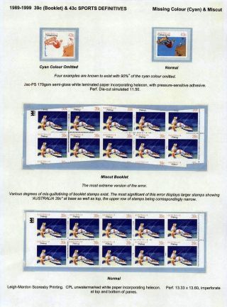 AUSTRALIA POST - 21 YEARS OF TRIAL & ERROR – sheet 82