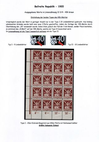 CZECHOSLOVAKIA 1920-1923, TYPOGRAPHY STAMPS ISSUES – sheet 73