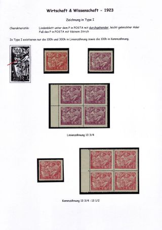 CZECHOSLOVAKIA 1920-1923, TYPOGRAPHY STAMPS ISSUES – sheet 122