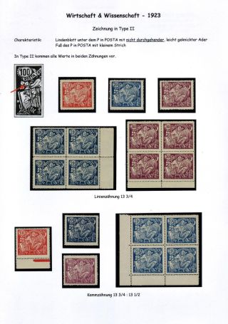 CZECHOSLOVAKIA 1920-1923, TYPOGRAPHY STAMPS ISSUES – sheet 123