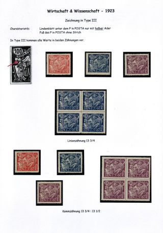 CZECHOSLOVAKIA 1920-1923, TYPOGRAPHY STAMPS ISSUES – sheet 124
