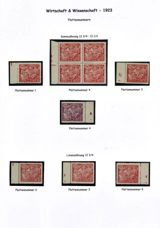 CZECHOSLOVAKIA 1920-1923, TYPOGRAPHY STAMPS ISSUES – sheet 126