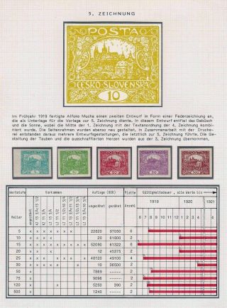 ČESKOSLOVENSKO - VYDÁNÍ HRADČANY – list 65