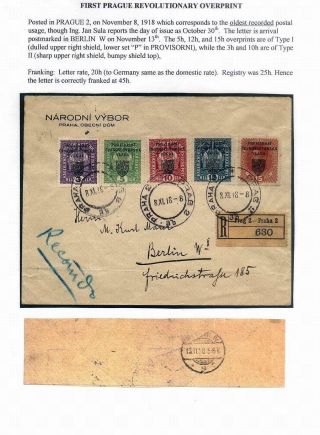 CZECHOSLOVAKIA - THE FIRST REPUBLIC (1918-1939) – sheet 3