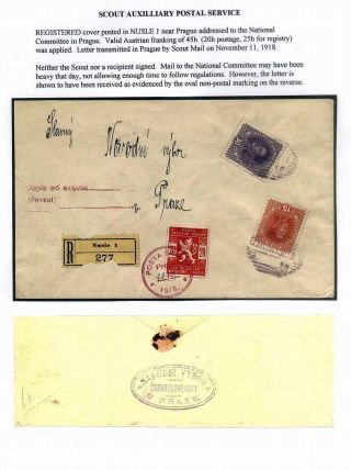 CZECHOSLOVAKIA - THE FIRST REPUBLIC (1918-1939) – sheet 7