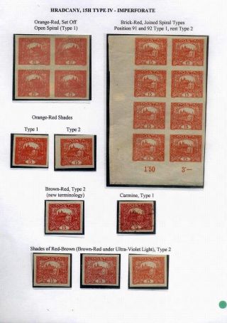 CZECHOSLOVAKIA - THE FIRST REPUBLIC (1918-1939) – sheet 12