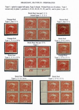 CZECHOSLOVAKIA - THE FIRST REPUBLIC (1918-1939) – sheet 13
