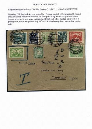 CZECHOSLOVAKIA - THE FIRST REPUBLIC (1918-1939) – sheet 15