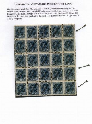ČESKOSLOVENSKO: PRVNÍ REPUBLIKA (1918-1939) – list 25