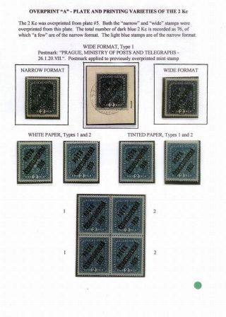 ČESKOSLOVENSKO: PRVNÍ REPUBLIKA (1918-1939) – list 27