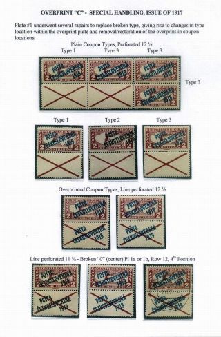 CZECHOSLOVAKIA - THE FIRST REPUBLIC (1918-1939) – sheet 35