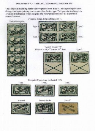 CZECHOSLOVAKIA - THE FIRST REPUBLIC (1918-1939) – sheet 36
