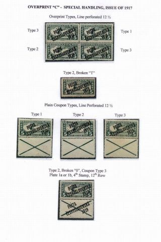 CZECHOSLOVAKIA - THE FIRST REPUBLIC (1918-1939) – sheet 37