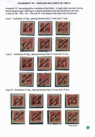 CZECHOSLOVAKIA - THE FIRST REPUBLIC (1918-1939) – sheet 38