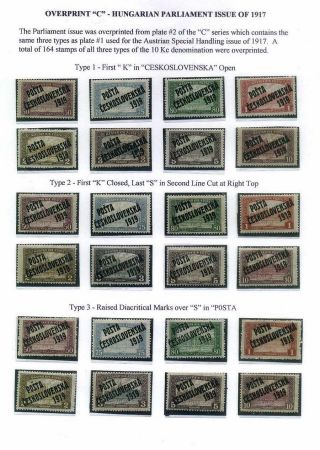 CZECHOSLOVAKIA - THE FIRST REPUBLIC (1918-1939) – sheet 42