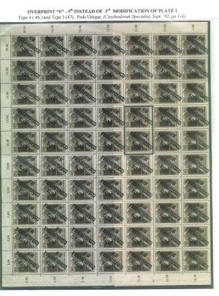 CZECHOSLOVAKIA - THE FIRST REPUBLIC (1918-1939) – sheet 44