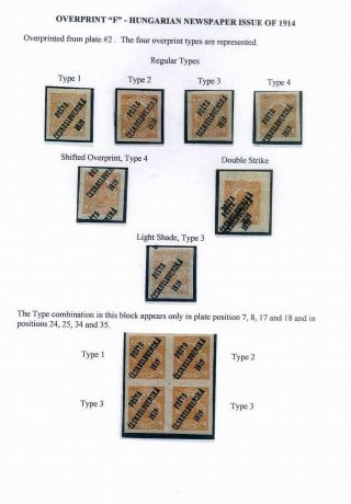 CZECHOSLOVAKIA - THE FIRST REPUBLIC (1918-1939) – sheet 48