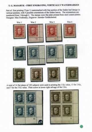 ČESKOSLOVENSKO: PRVNÍ REPUBLIKA (1918-1939) – list 75