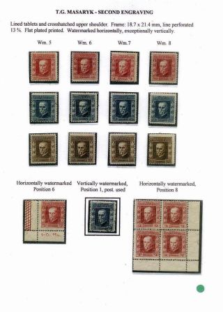 ČESKOSLOVENSKO: PRVNÍ REPUBLIKA (1918-1939) – list 77