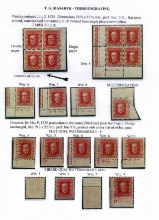 ČESKOSLOVENSKO: PRVNÍ REPUBLIKA (1918-1939) – list 79