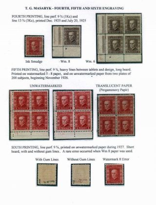 ČESKOSLOVENSKO: PRVNÍ REPUBLIKA (1918-1939) – list 80